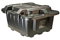 Battery Boxes